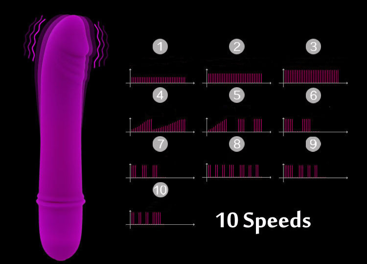 Cây rung Pretty Love nhỏ 10 tốc độ silicone chống nước an toàn Cây rung Pretty Love nhỏ 10 tốc độ silicone chống nước an toàn