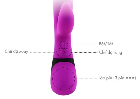 Dương vật silicon đa năng Pretty Love Brain rung ngoáy mê ly
