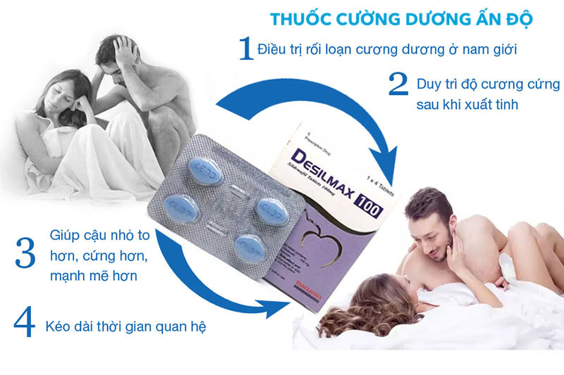 Thuốc Desilmax 100mg cường dương Ấn Độ tăng sinh lý nam