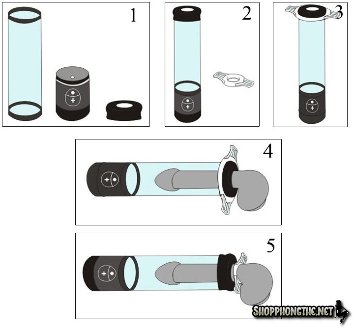  Sỉ Phân phối Máy tập dương vật bơm tự động cao cấp Louge mới nhất